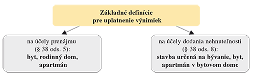 dau-08-2019-o003