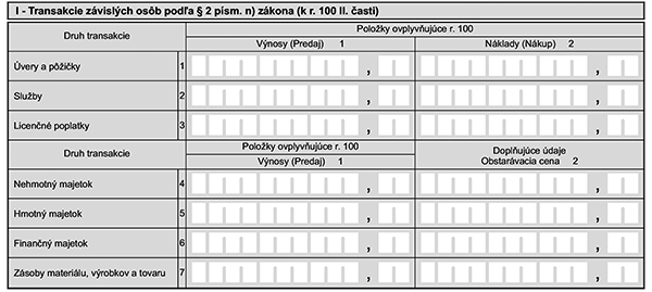 Tabuľka I – daňové priznanie právnických osôb