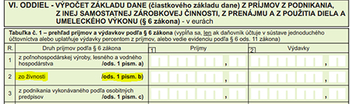 Obrázok č. 1: VI. Oddiel daňového priznania typ B Obrázok č. 1: VI. Oddiel daňového priznania typ B